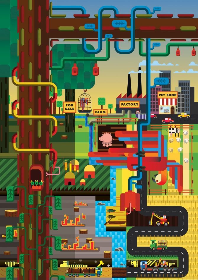 Environmental Pressure - Illustration